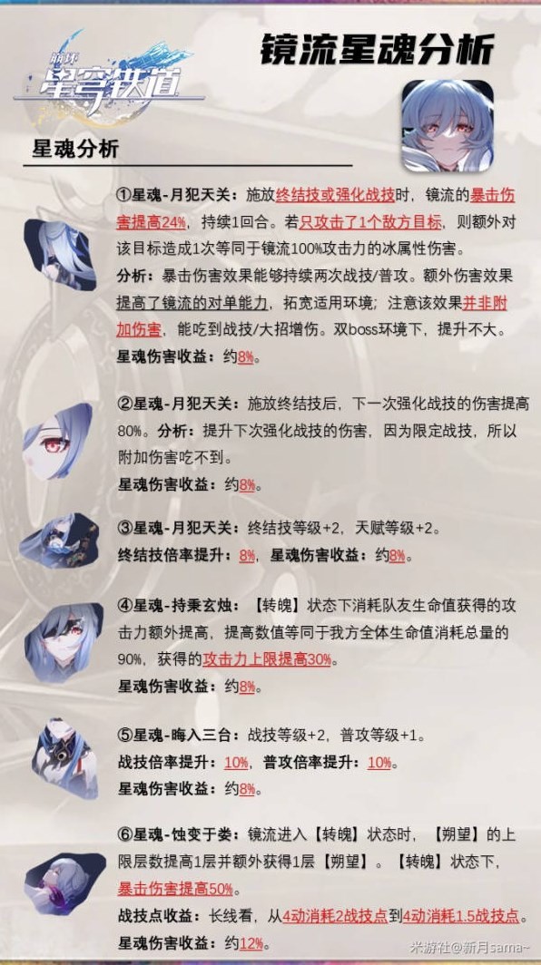 《崩坏星穹铁道》镜流技能介绍及装备推荐 镜流遗器怎么选 - 第3张