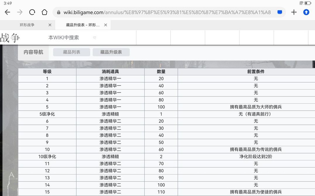 《環形戰爭》軍備藏品兌換建議 - 第4張