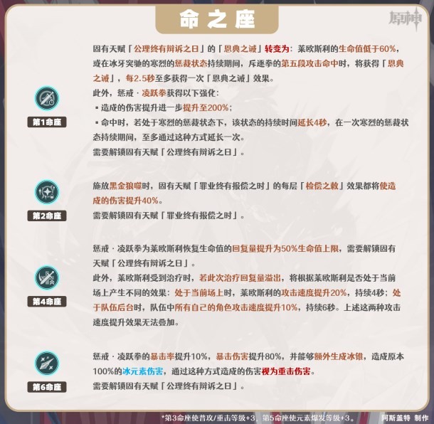 《原神》莱欧斯利一图流培养指南 - 第9张