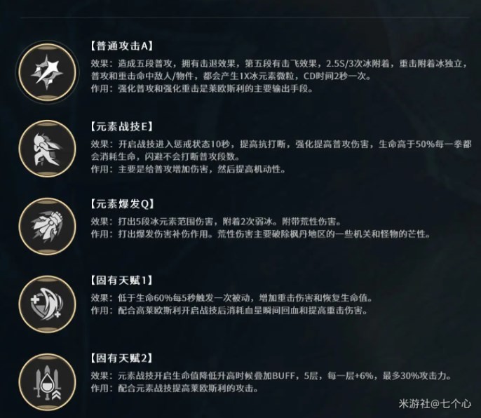 《原神》莱欧斯利装备搭配推荐 - 第1张