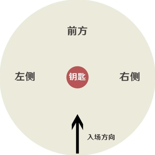 《原神》人生的波峰與波谷第三天通關攻略 - 第20張