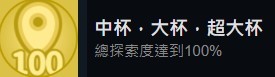 《完蛋我被美女包围了》全章节好感度选项、结局与成就攻略_全成就攻略 - 第55张