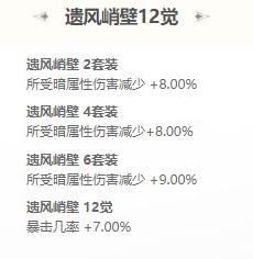 《命運方舟》和平之光技能手法 和平之光搭配推薦 - 第11張