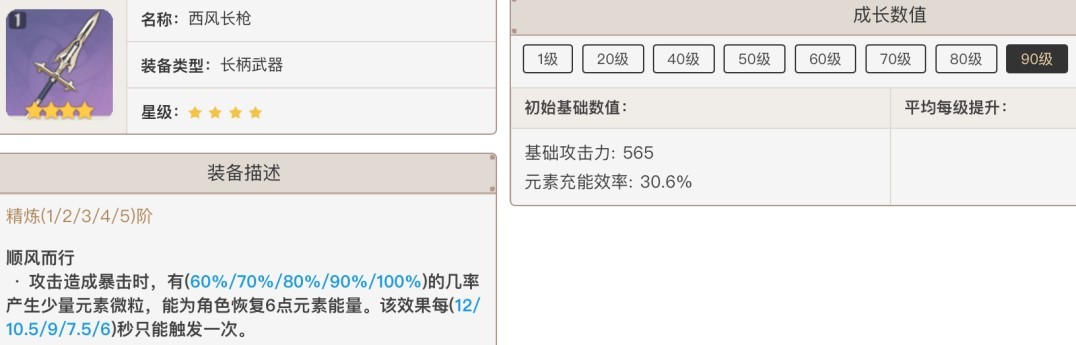 《原神》西风系列武器适用角色推荐 - 第4张