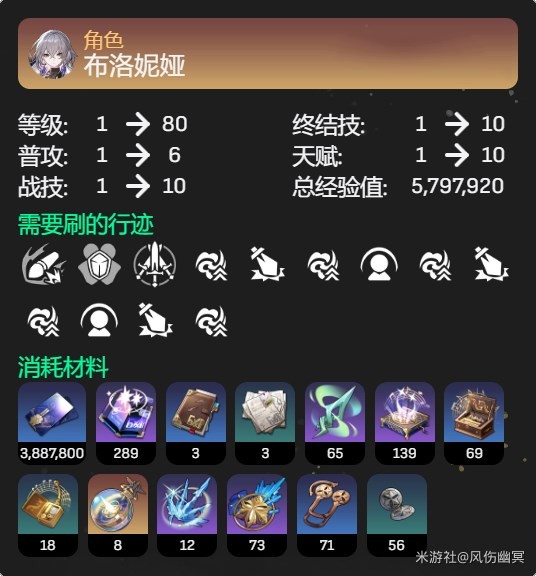 《崩壞星穹鐵道》布洛妮婭光錐遺器推薦 - 第4張