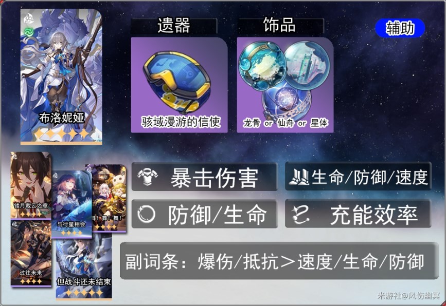 《崩壞星穹鐵道》布洛妮婭光錐遺器推薦 - 第1張