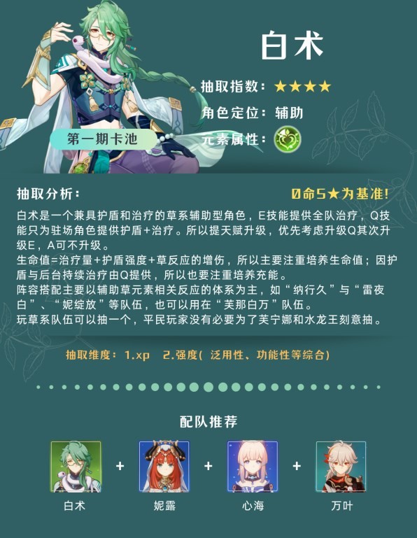《原神》4.2版本卡池抽取建议 - 第2张