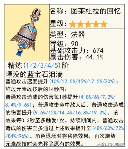 《原神》夏洛蒂技能介绍及配装参考 - 第20张