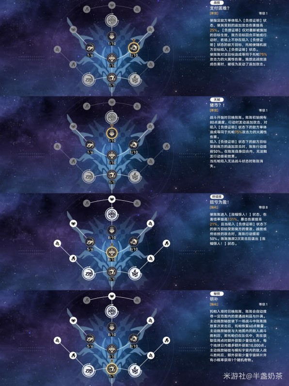 《崩坏星穹铁道》1.4托帕出装及配队建议 - 第1张