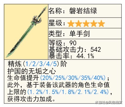《原神》芙宁娜技能及配装前瞻 - 第9张