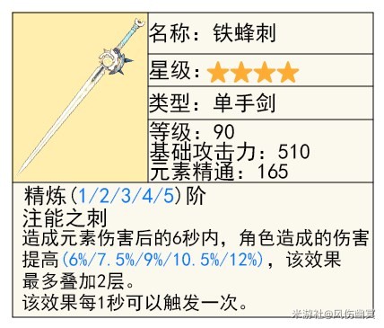 《原神》芙宁娜技能解析及配装推荐 水神武器怎么选 - 第15张