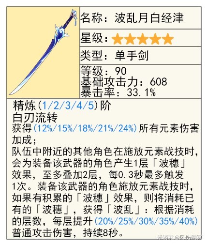 《原神》芙宁娜技能解析及配装推荐 水神武器怎么选 - 第21张