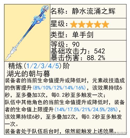 《原神》芙寧娜技能解析及配裝推薦 水神武器怎麼選 - 第23張