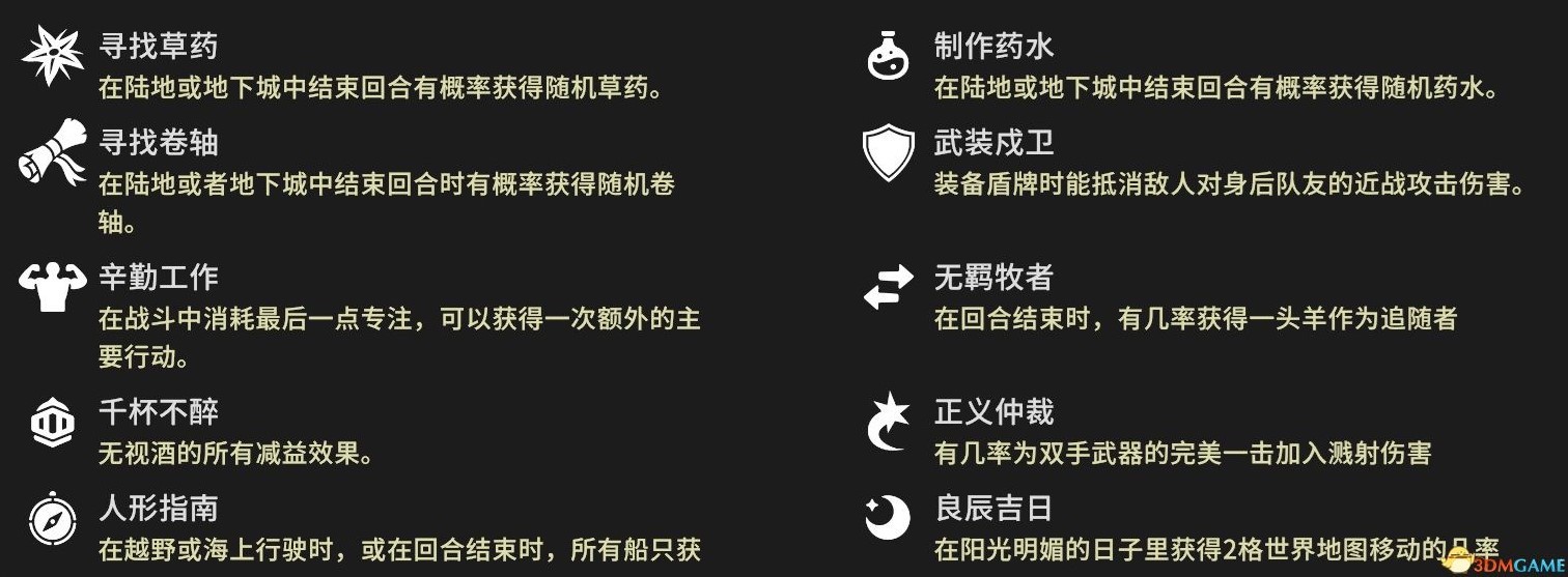 《為了吾王2》機制玩法上手圖文指南 學識商店、屬性技能介紹與戰鬥教學_技能一覽 - 第3張