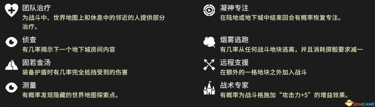 《為了吾王2》機制玩法上手圖文指南 學識商店、屬性技能介紹與戰鬥教學_技能一覽 - 第4張