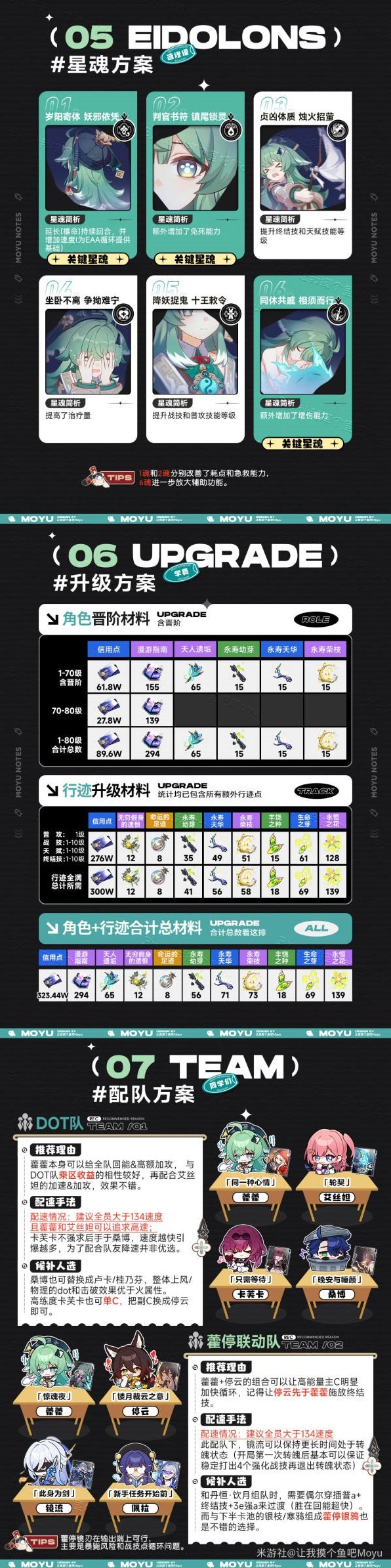 《崩坏星穹铁道》1.5新角色藿藿全方位养成攻略 藿藿配队推荐 - 第3张