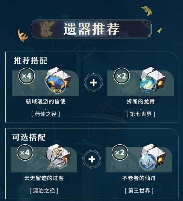 《崩坏星穹铁道》藿藿光锥与遗器选择推荐 藿藿怎么出装_遗器推荐 - 第1张