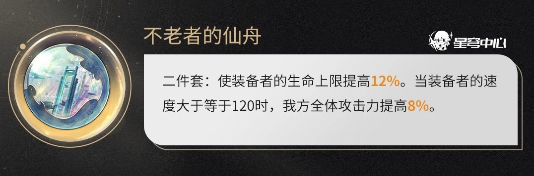 《崩坏星穹铁道》藿藿光锥与遗器选择推荐 藿藿怎么出装_遗器推荐 - 第5张