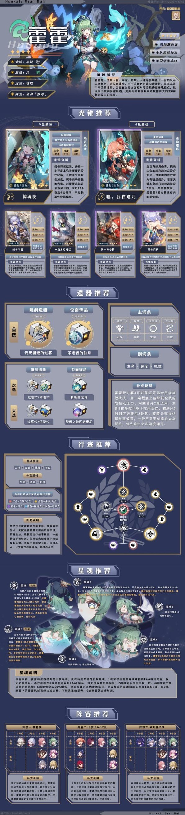 《崩坏星穹铁道》藿藿全方位培养教程 藿藿技能解析与出装、队伍搭配推荐_藿藿培养一图流 - 第1张