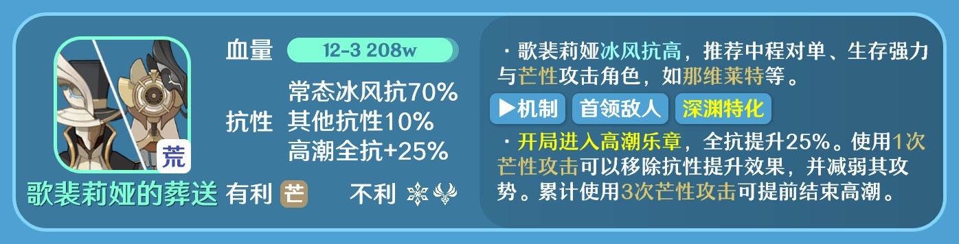 《原神》4.2深渊12层通关攻略 深渊配队思路及队伍推荐 - 第8张