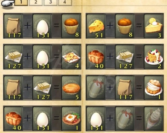 《神之天平》道具合成方法一览 道具合成所需材料一览 - 第1张