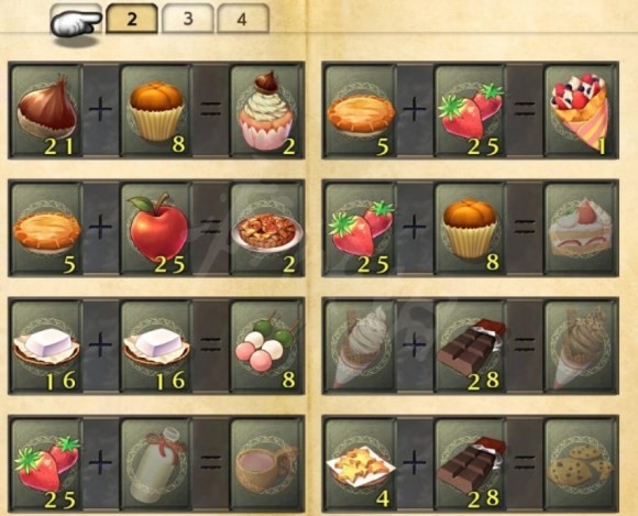 《神之天平》道具合成方法一览 道具合成所需材料一览 - 第2张