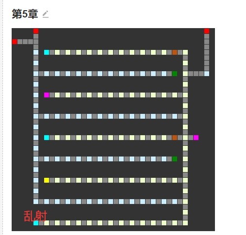 《神之天平》成長樹憑依技優先解鎖推薦