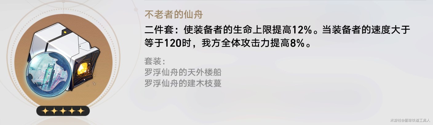 《崩坏星穹铁道》遗器与饰品强化攻略 遗器与饰品怎么强化_隧洞遗器、位面饰品简介 - 第3张