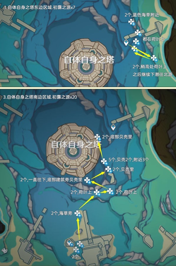 《原神》初露之源快速采集路线 原神初露之源怎么采集 - 第2张