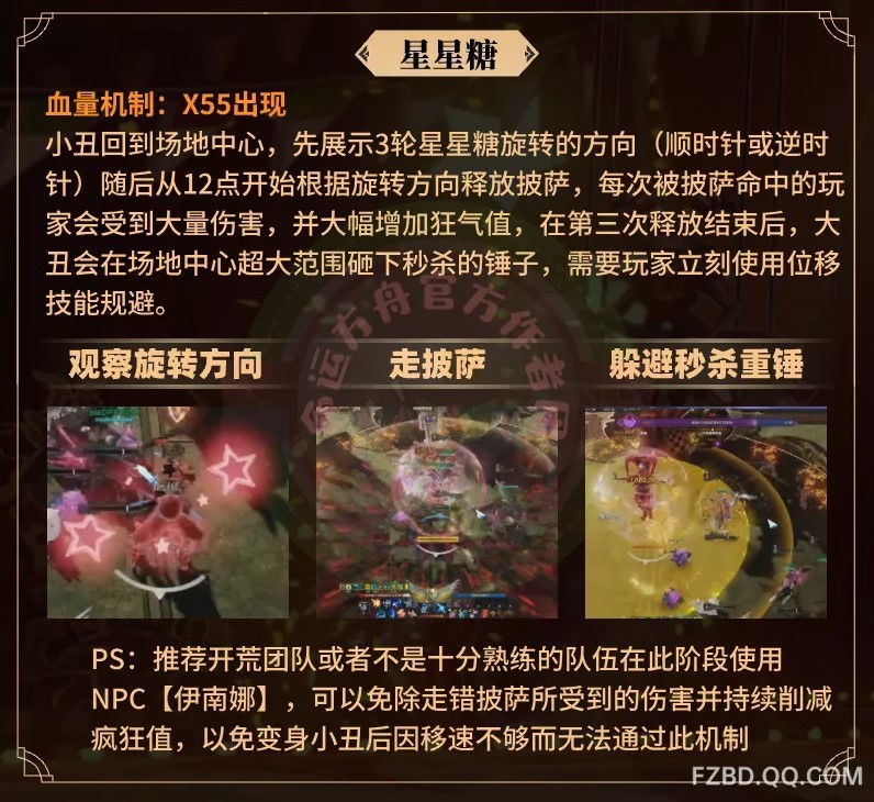 《命運方舟》瘋狂軍團長P2核心機制講解 - 第23張