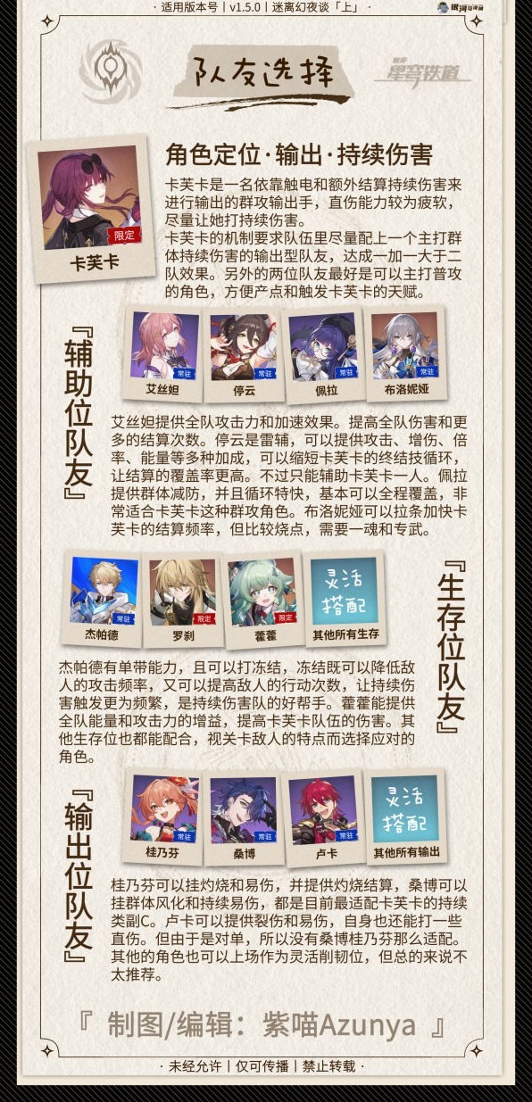 《崩坏星穹铁道》卡芙卡角色培养攻略 卡芙卡配队推荐 - 第5张