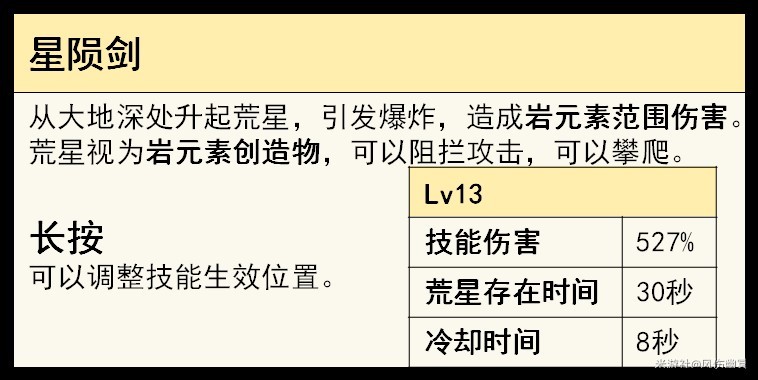 《原神》旅行者各元素玩法全面解析_巖主解析 - 第2張