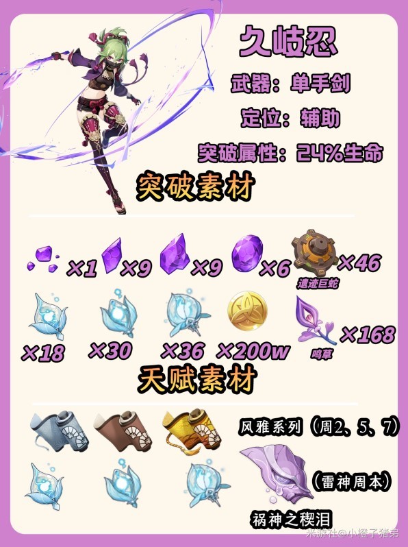 《原神》4.2久岐忍一图流与鸣草收集路线 - 第3张