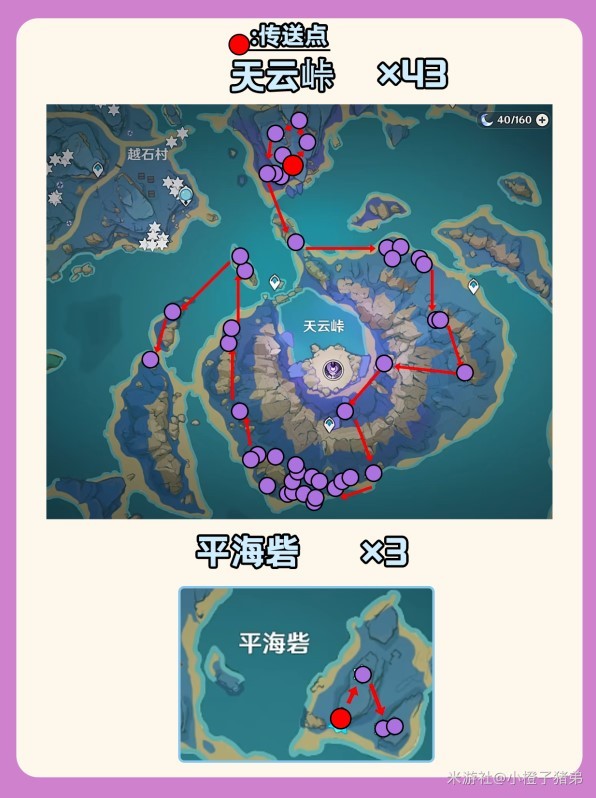 《原神》4.2久岐忍一图流与鸣草收集路线 - 第4张