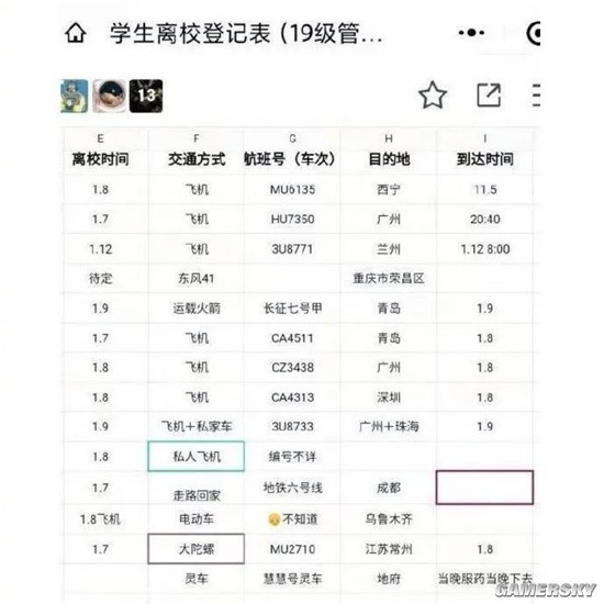 游民星空
