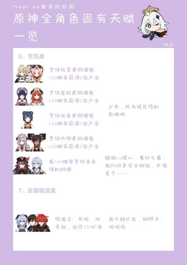 《原神》全角色第六天赋一览 - 第5张
