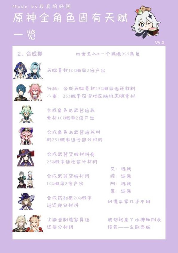 《原神》全角色第六天赋一览 - 第2张