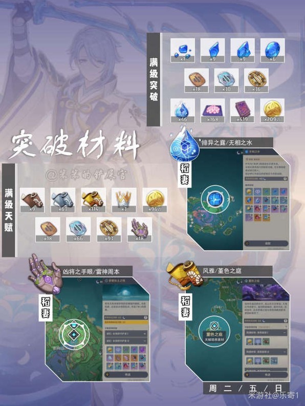 《原神》神里绫人培养攻略 武器圣遗物配队推荐 - 第4张