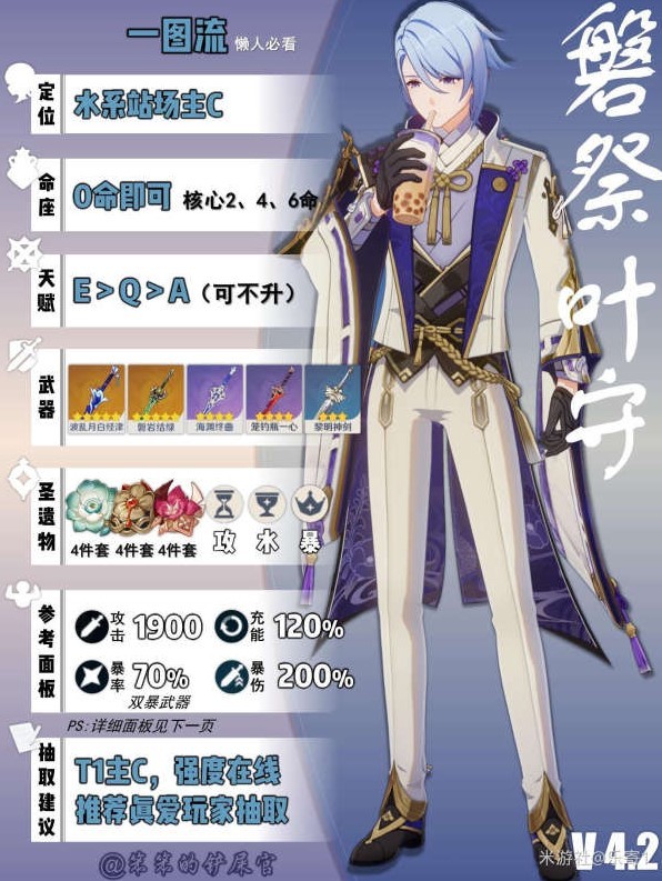 《原神》神里绫人培养攻略 武器圣遗物配队推荐 - 第2张