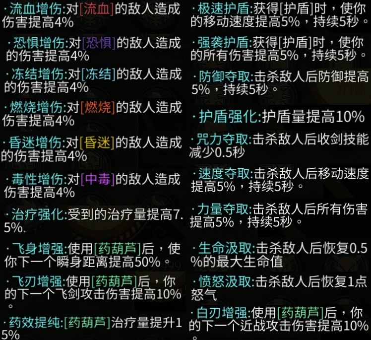 《暖雪》DLC2全残响效果及获取方法 - 第22张