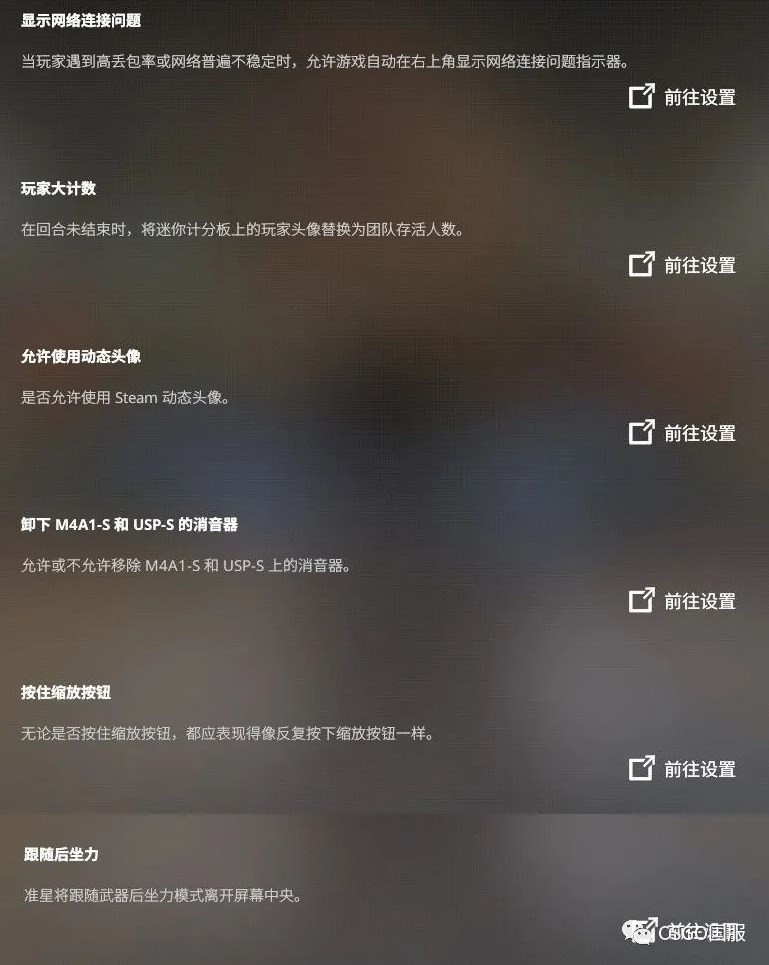 《CS2》职业选手设置分享 s1mple鼠标参数设置 - 第1张