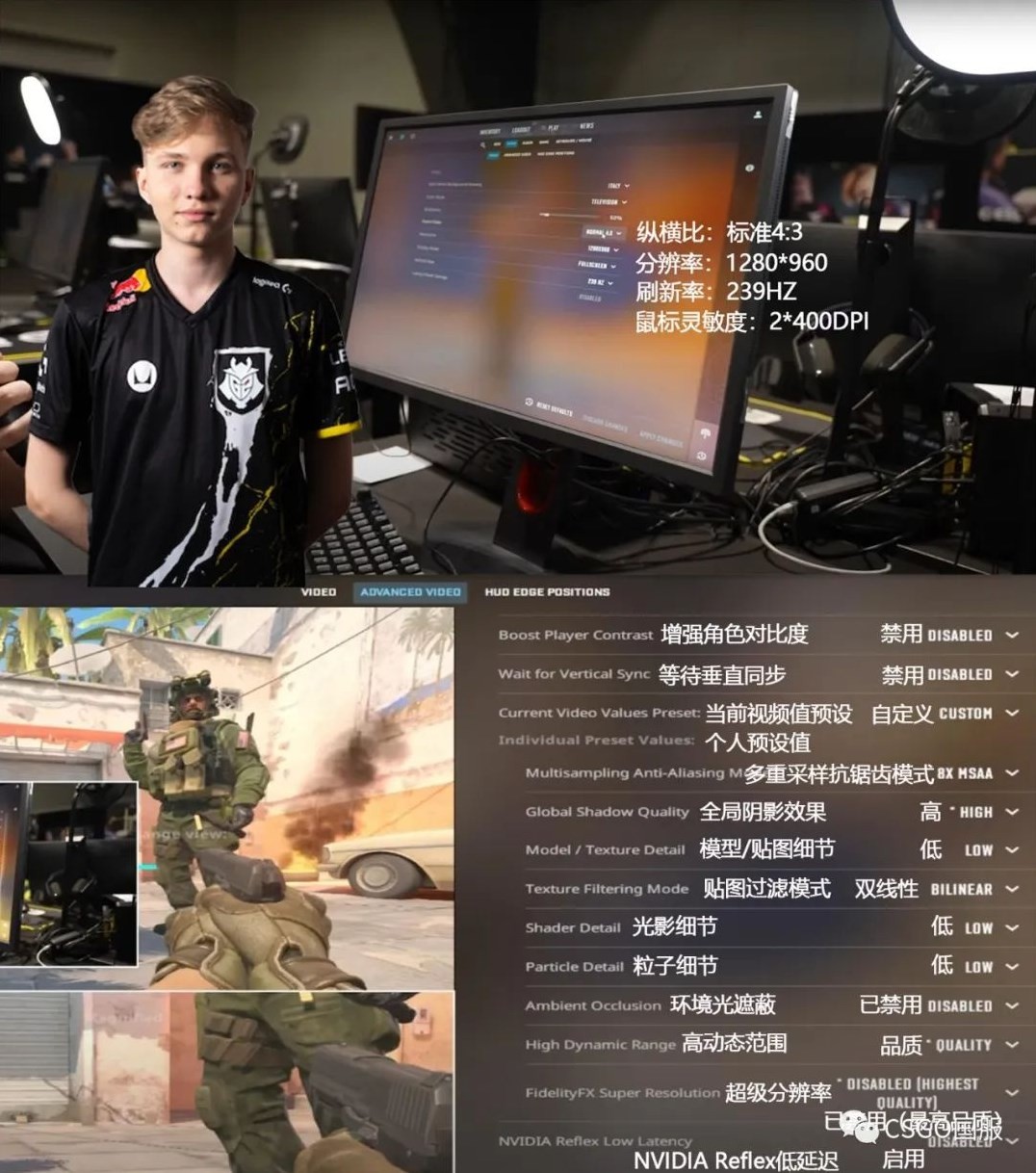 《CS2》职业选手设置分享 s1mple鼠标参数设置 - 第12张