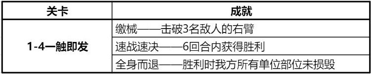 《钢岚》精英战役第一章全成就攻略 - 第9张