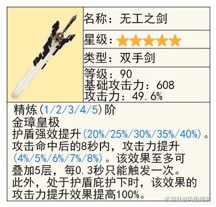 《原神》4.3新武器裁断使用攻略 裁断适用角色推荐 - 第5张