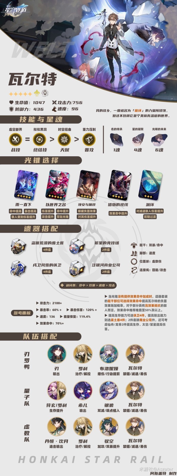 《崩壞星穹鐵道》全常駐5星角色培養攻略 常駐5星角色裝備搭配推薦_瓦爾特 - 第1張