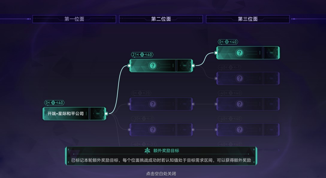 《崩坏星穹铁道》模拟宇宙黄金与机械玩法全解 黄金与机械关卡机制介绍 - 第20张