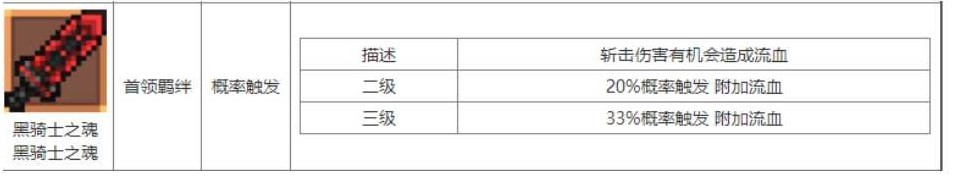 《元气骑士前传》领主飞盾流中后期攻略 领主飞盾流中后期BD搭配推荐 - 第12张