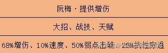 《崩壞星穹鐵道》平民玩家阮梅抽取建議 平民玩家阮梅光錐遺器配隊推薦 - 第4張