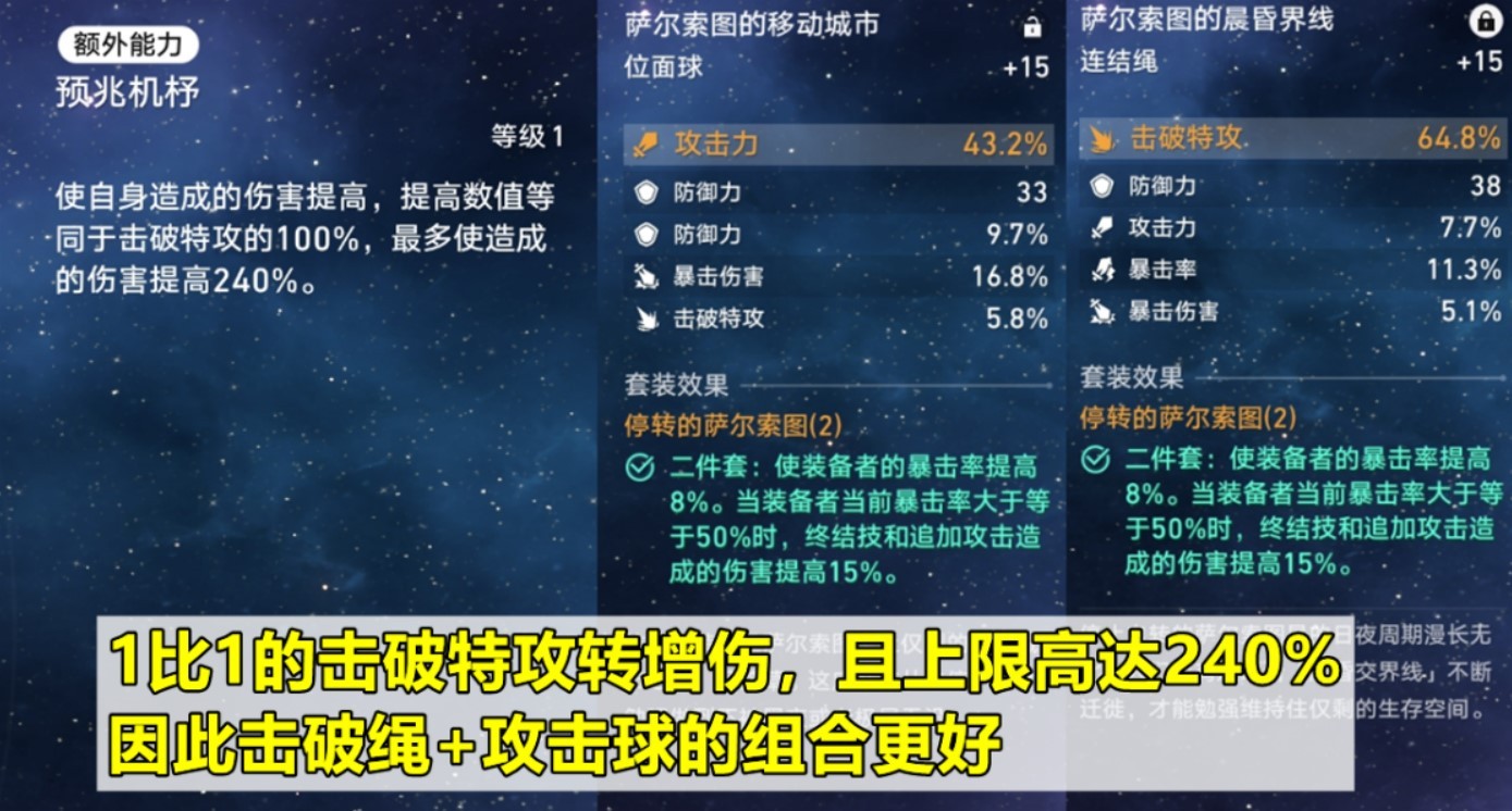 《崩壞星穹鐵道》雪衣裝備及隊伍搭配推薦 - 第4張