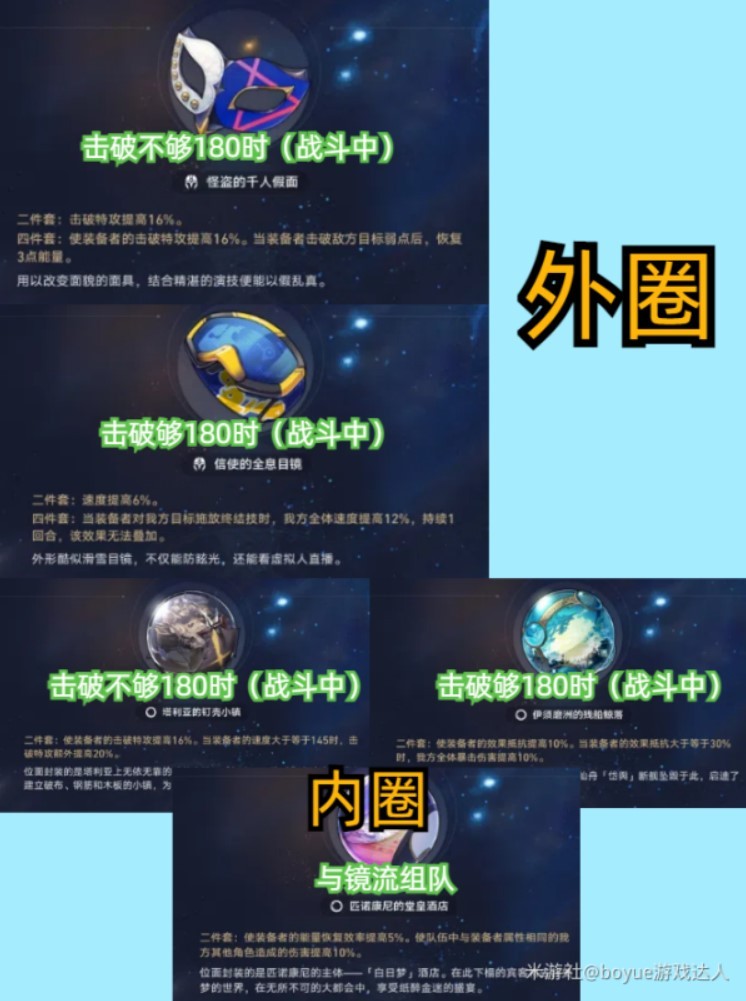 《崩坏星穹铁道》阮梅技能及配装解析 - 第4张